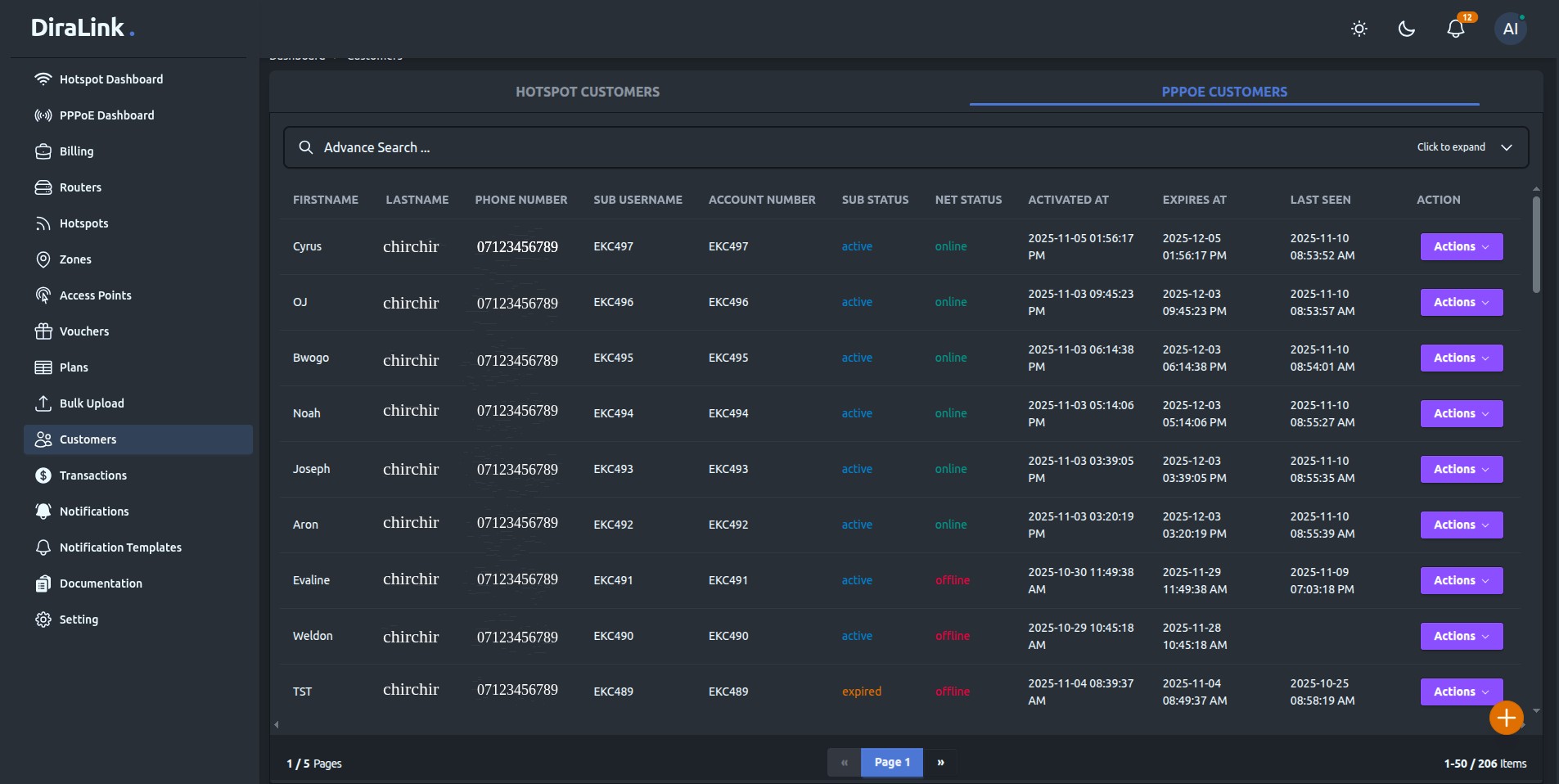 PPPoE customer list with plan tags, balances, and status filters